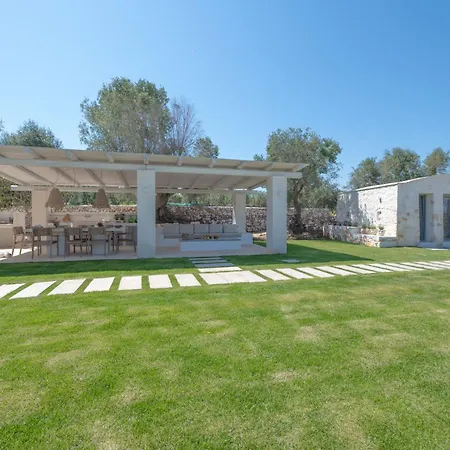 Schoner - Private Pool Tatil Evi *